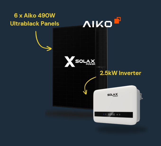 Solar Starter